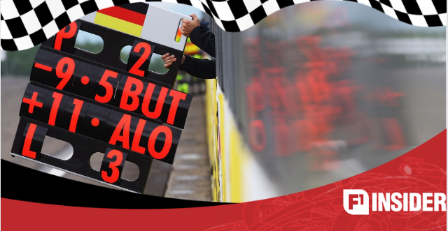 F1 पिटबोर्ड अभी भी क्यों उपयोग किए जाते हैं?  