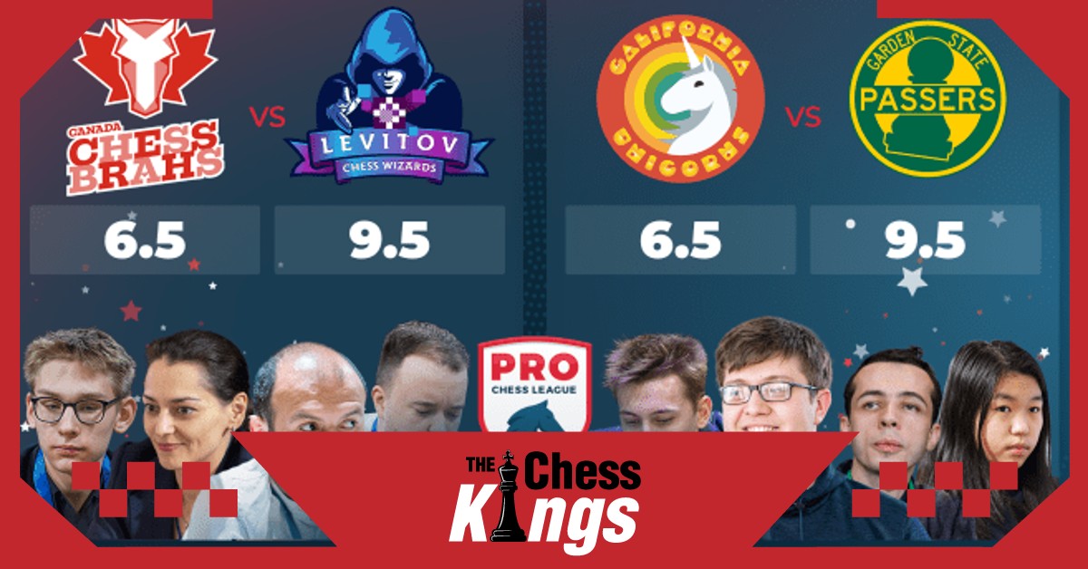 PCL 2023: चौथे हफ्ते Wizards और Garden State Passers की जीत   PCL 2023: चौथे हफ्ते Wizards और Garden State Passers की जीत