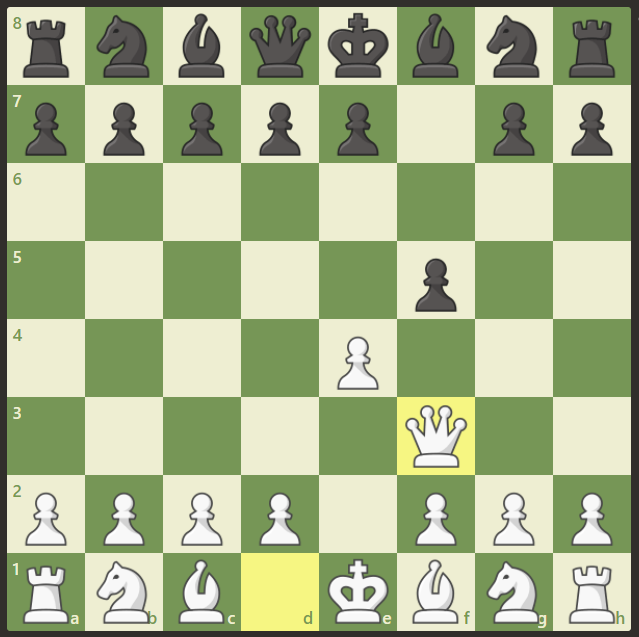 Tips & Tricks Of Chess: Now Win Chess In 3 Easy Moves  