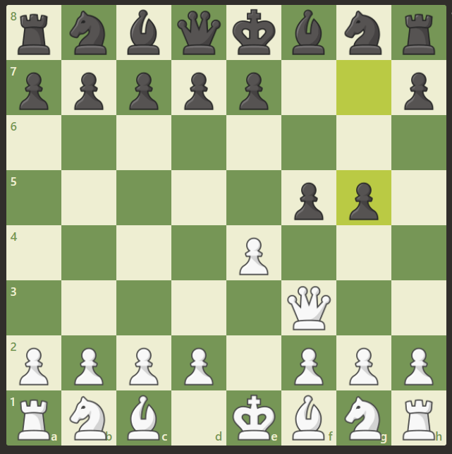 Tips & Tricks Of Chess: Now Win Chess In 3 Easy Moves  