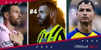 7 best footballers since 2020 । 2020  से 7 बेस्ट फुटबॉलर  