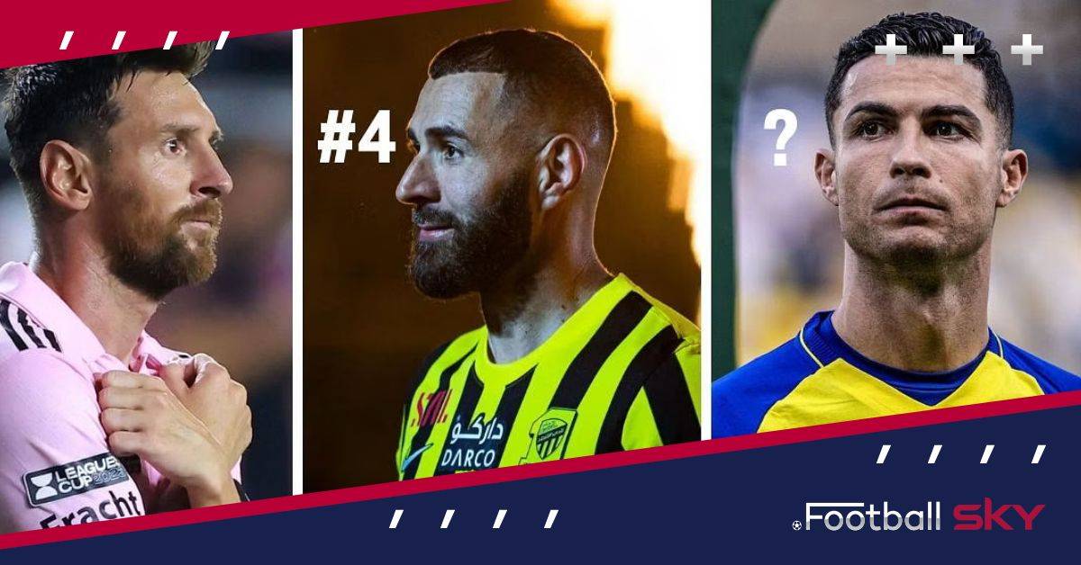 7 best footballers since 2020 । 2020  से 7 बेस्ट फुटबॉलर  