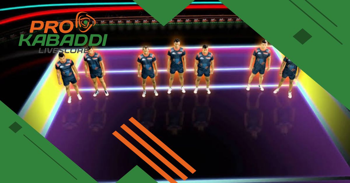 Baulk line in Kabaddi | कबड्डी में बॉल्क रेखा क्या होती है?  