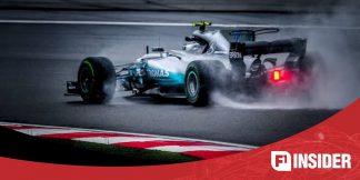 Heat Cycle in Formula 1 | F1 में हीट साइकिल क्या है?  