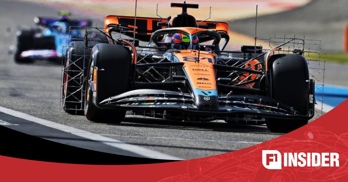 2024 F1 Car Testing कब है? अभी से जान लीजिए समय  