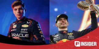 2024 में Max Verstappen की Salary और Net Worth कितनी है?  