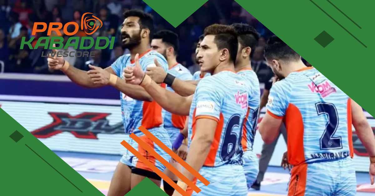 PKL 10:बंगाल वॉरियर्स के रिलीज और रिटेन खिलाड़ियों की लिस्ट  