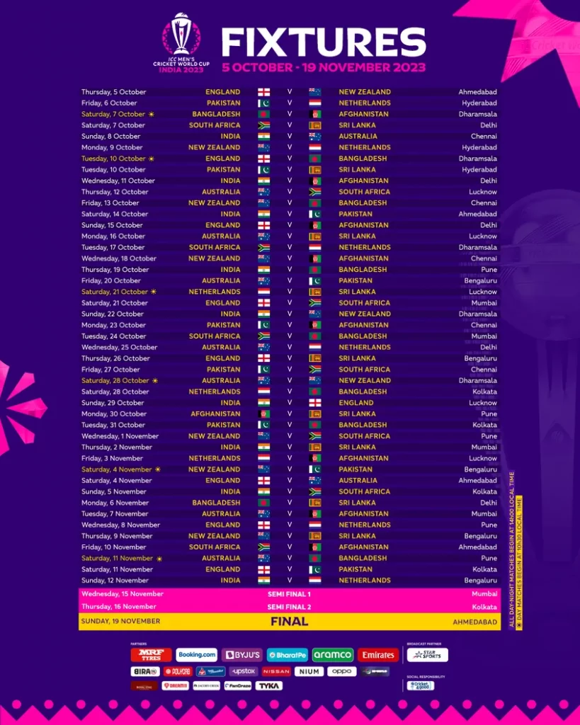 Revised ODI World Cup 2023 Schedule Released, check it out  