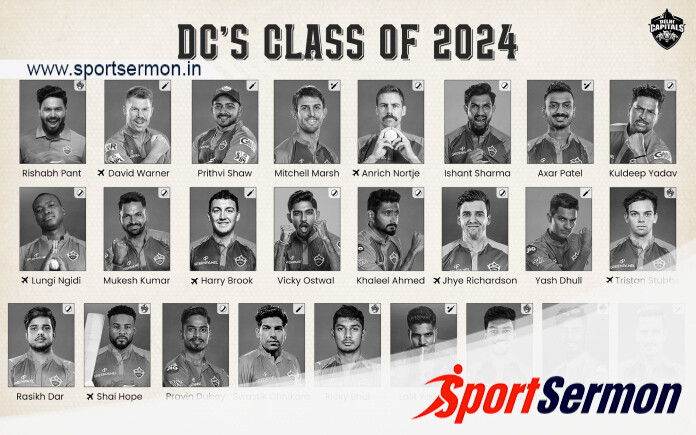 Delhi Capitals Squad IPL 2024, Complete Players List  