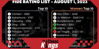 FIDE August 2023 rating list । अगस्त की रेटिंग सूची जारी  
