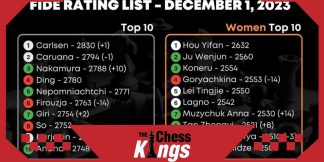 FIDE की दिसंबर रेटिंग लिस्ट हुई जारी   