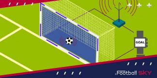 Goal-line technology in football : गोल-लाइन तकनीक क्या है?  