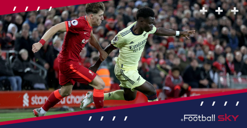 Liverpool vs Arsenal Prediction : कौन जीतेगा यह मुकाबला?  