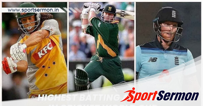 Top Batters with Highest Batting Average in Tests Cricket   Top Batters with Highest Batting Average in Tests Cricket