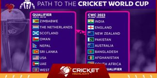 ODI World Cup 2023 Schedule पूरी जानकारी यहां देखें  