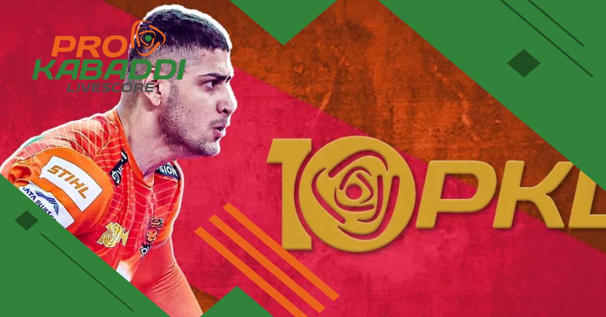 PKL 10 में सबसे ज्यादा टैकल पॉइंट्स हासिल करने वाले खिलाड़ी  