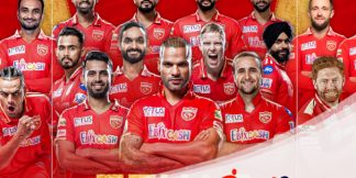 Punjab Kings Squad 2024, IPL 2024 Complete Squad  