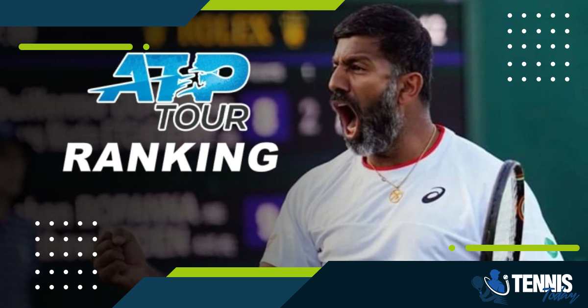 ATP Doubles Rankings में इस स्थान पर पहुंचे Rohan Bopanna  
