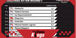 2023 सुपरबेट शतरंज क्लासिक - दिन 1 रिकैप  