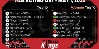 FIDE May 2023 की  रेटिंग सूची हुई जारी  