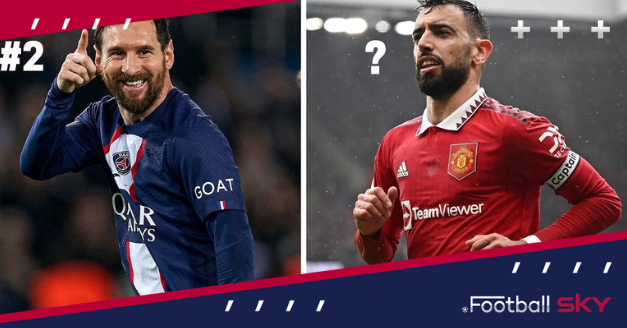 फुटबॉल के 5 महानतम नाटककार  