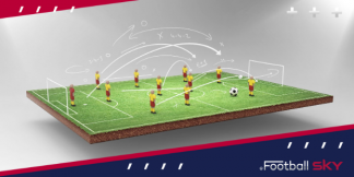 Football में किस तरह से खिलाड़ियों को सेट किया जाता है?  