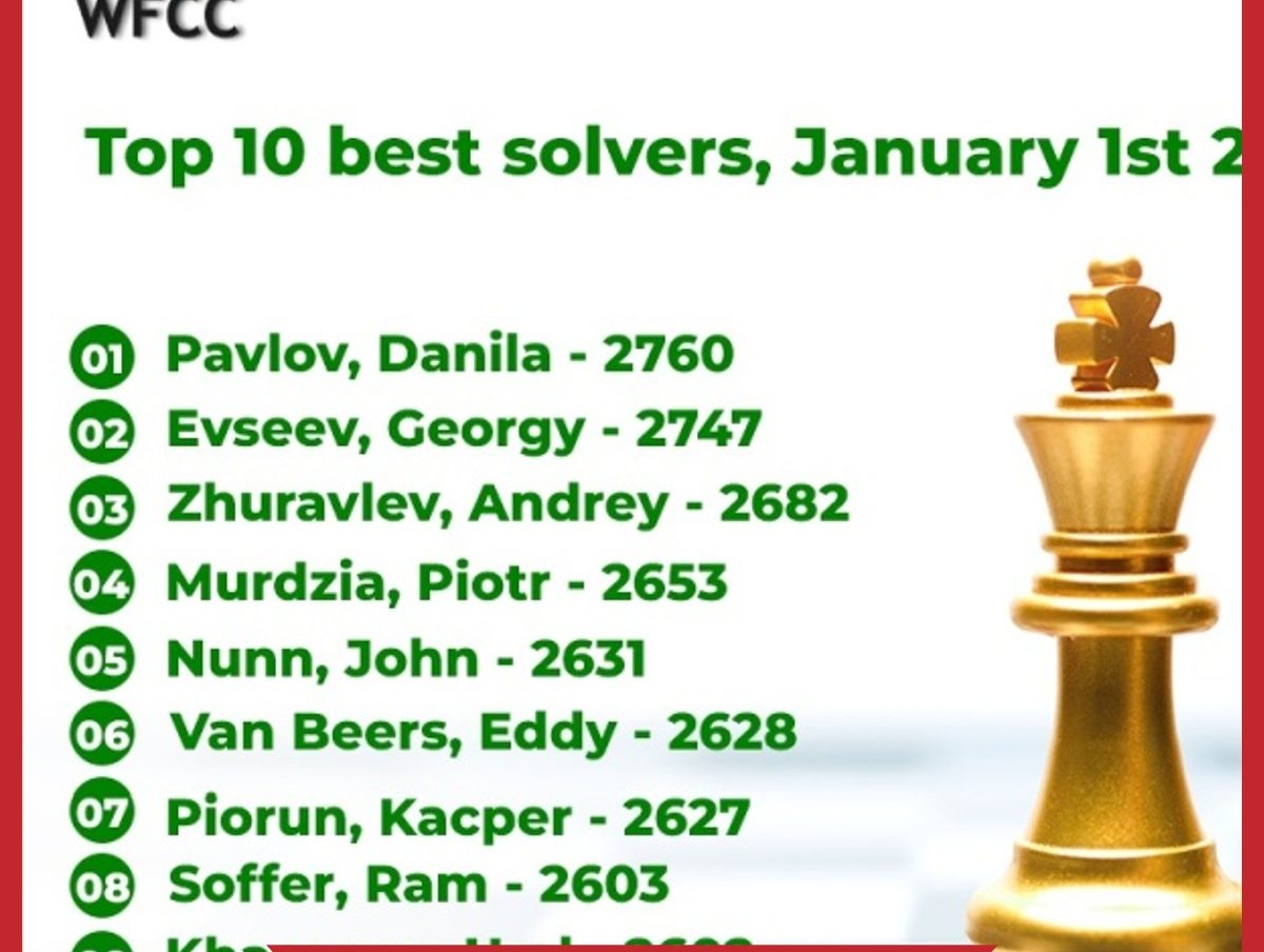 जनवरी 2023 शतरंज सॉल्वर रेटिंग सूची हुई प्रकाशित   