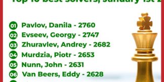 जनवरी 2023 शतरंज सॉल्वर रेटिंग सूची हुई प्रकाशित   