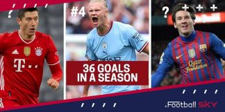 Europe की टॉप 5 लीग के टॉप 5 फुटबॉलर  