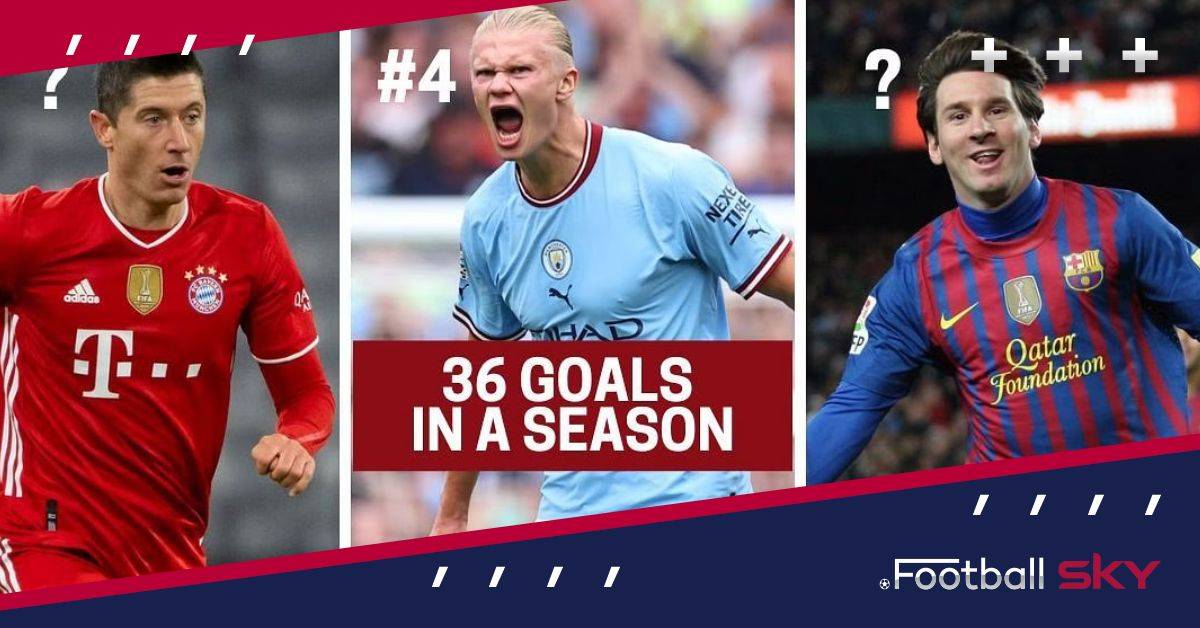 Europe की टॉप 5 लीग के टॉप 5 फुटबॉलर  