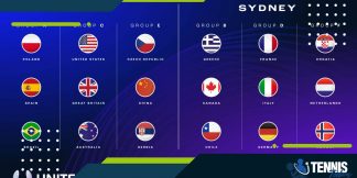 ब्राजील और चिली ने United Cup 2024 लाइन-अप को पूरा किया  