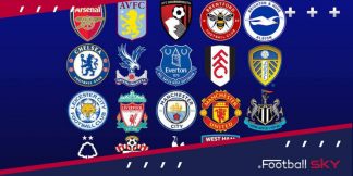 मनी लीग मे प्रीमियर लीग काफी पिछडा  