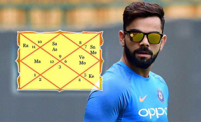 Cricket Predictions Based on Astrology: True or Myth?  