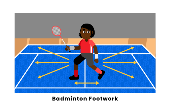 Learn 7 Basic Badminton Skills Without Coaching  