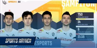 FUT Esports ने जीत लिया PMPL 2023 Turkey स्प्रिंग  