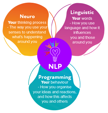 CT-2103-02 CT-2103-02