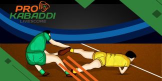 आसान भाषा मे समझें कबड्डी कैसे खेले? | How to Play Kabaddi?  