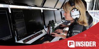 Telemetry in Formula 1? | फॉर्मूला 1 में टेलीमेट्री क्या है?  