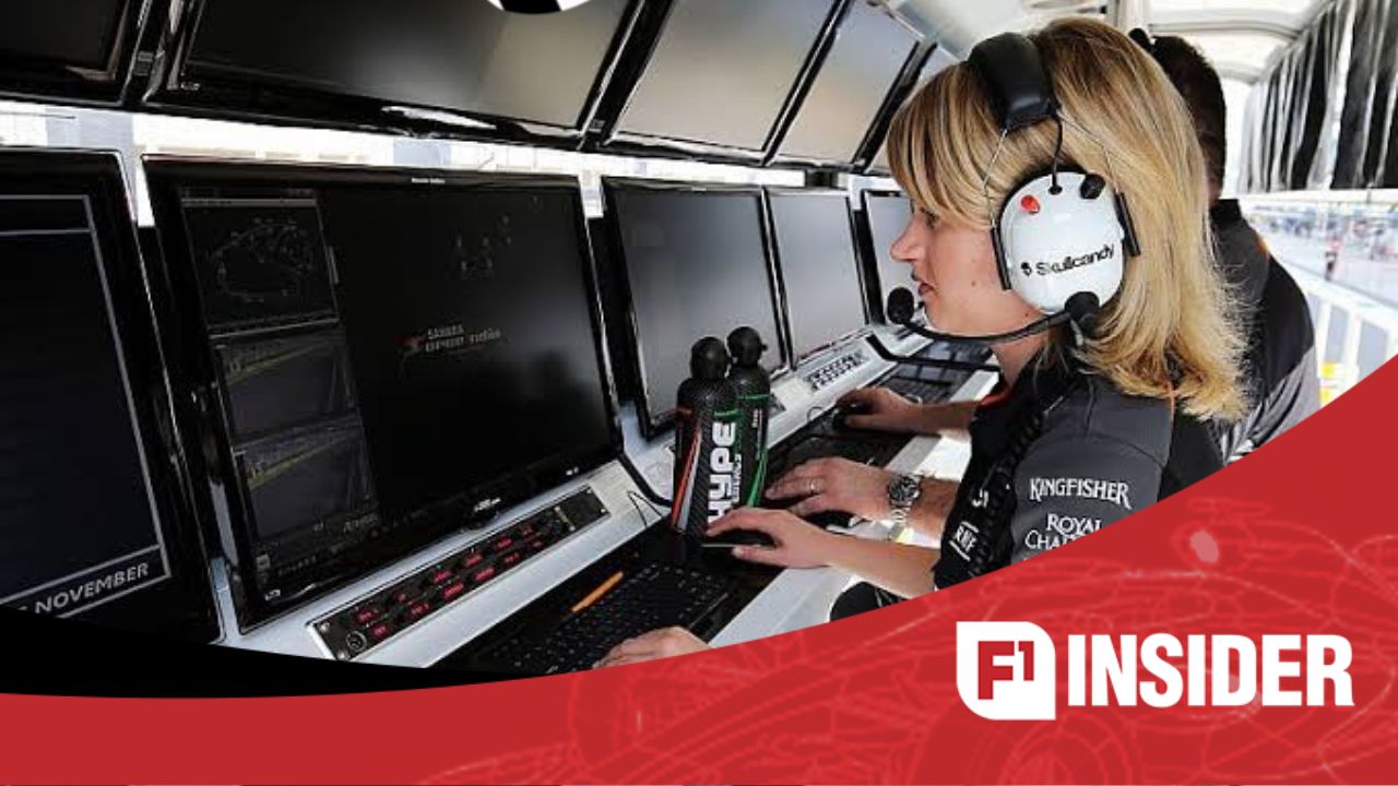 Telemetry in Formula 1? | फॉर्मूला 1 में टेलीमेट्री क्या है?  