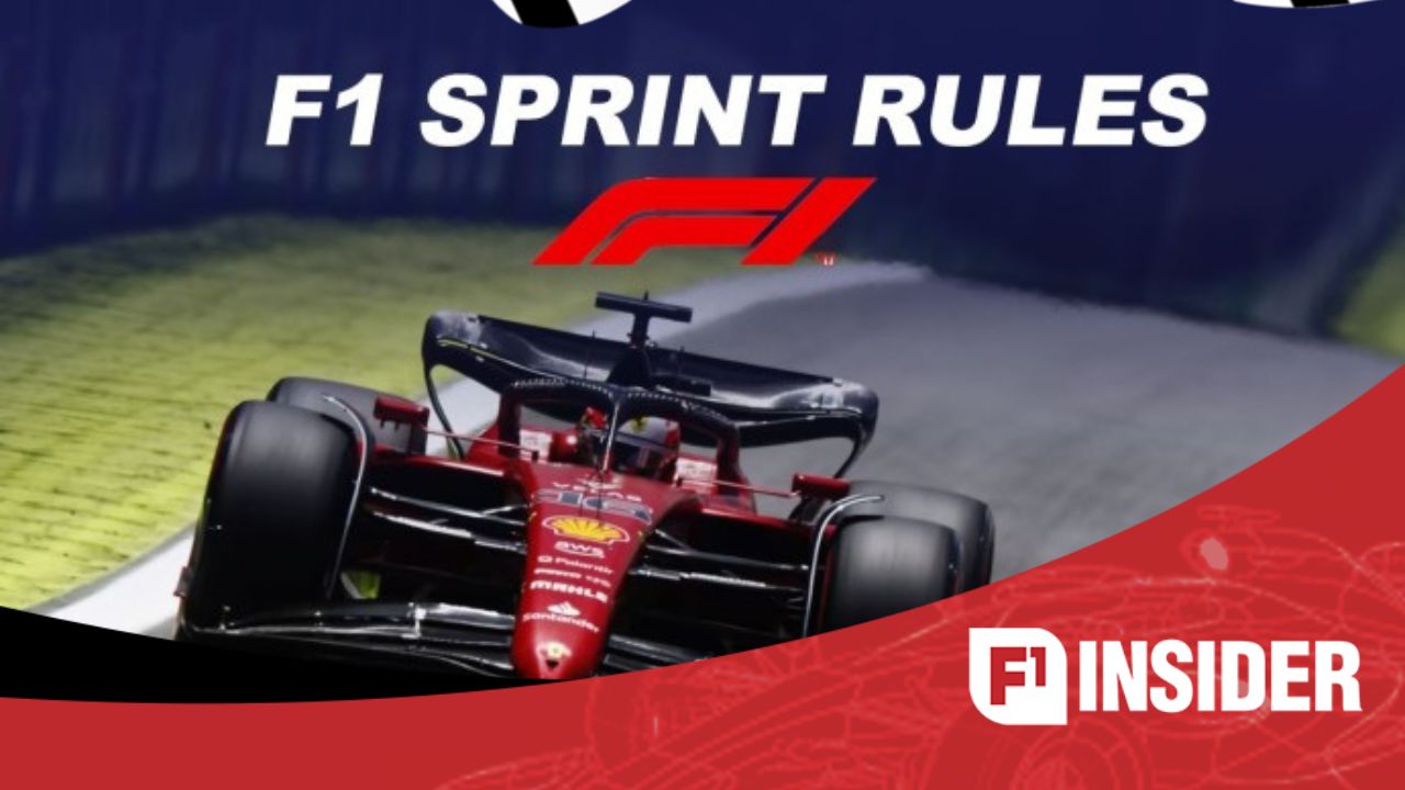 F1 Sprint Rules: फार्मूला 1 का नया स्प्रिंट रूल कैसा है? समझिए   F1 Sprint Rules: फार्मूला 1 का नया स्प्रिंट रूल कैसा है? समझिए