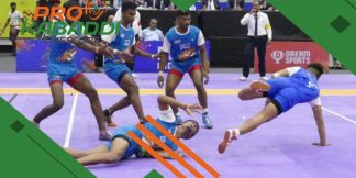 KIUG 2023 के लिए Technical Officials की सूची  