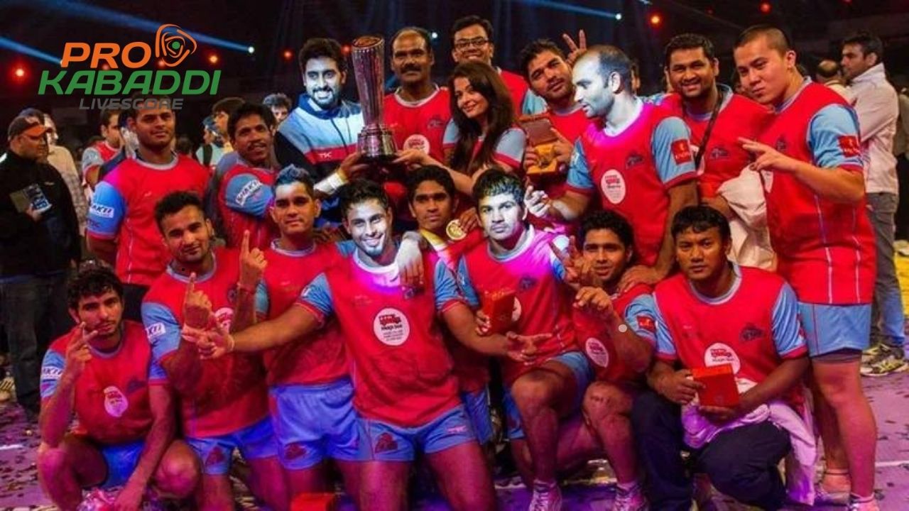 PKL 10: Jaipur Pink Panthers के Owner कौन हैं?  