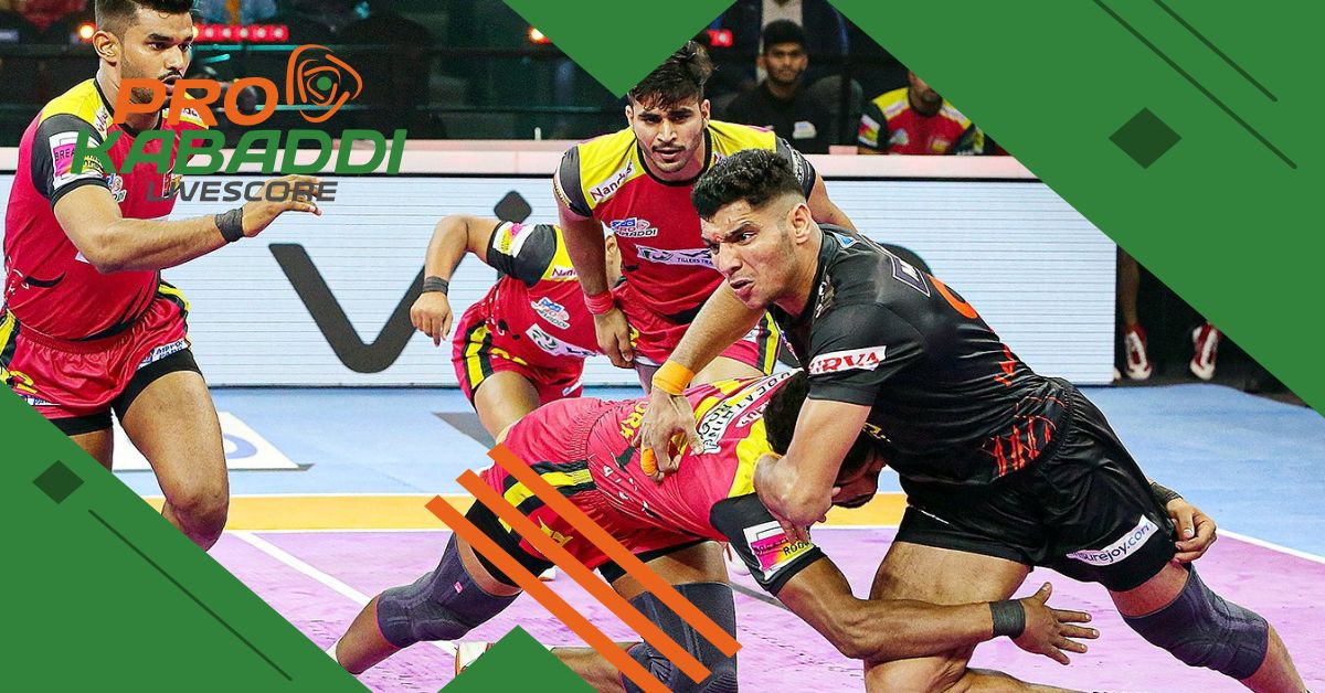 PKL 10 Auction: Bengaluru Bulls के प्लेयर्स का वर्गीकरण  