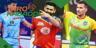PKL में सबसे ज्यादा do-or-die Raid Points वाले 5 खिलाड़ी  