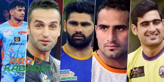 PKL इतिहास में सर्वाधिक मैच खेलने वाले 5 खिलाड़ी कौन है?  