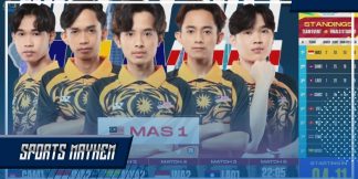 SEA Games: PUBG फिनाले  के पहले दिन वियतनाम 1 शीर्ष पर  