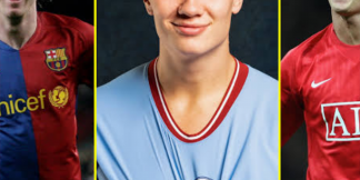 जाने दुनिया के टॉप अमीर फुटबॉलरस के बारे मे  