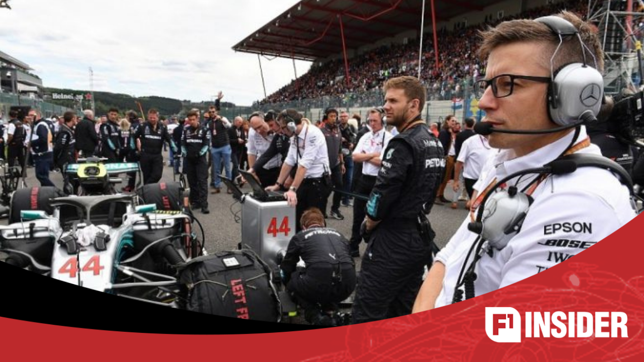 Race Engineer Role in F1 |  F1 में रेस इंजीनियर की भूमिका  