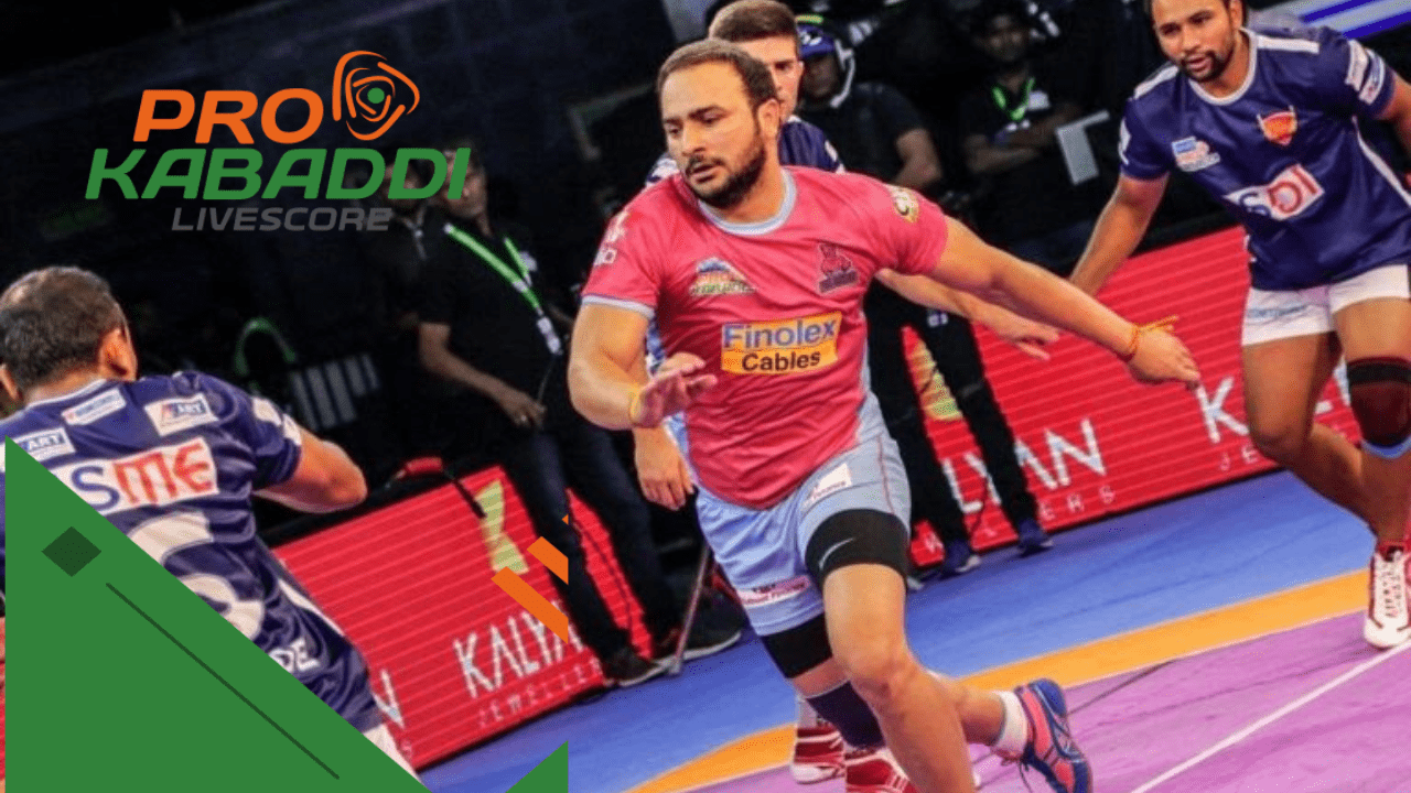 Manjeet Chhillar Biography in Hindi | मंजीत छिल्लर की जीवनी  