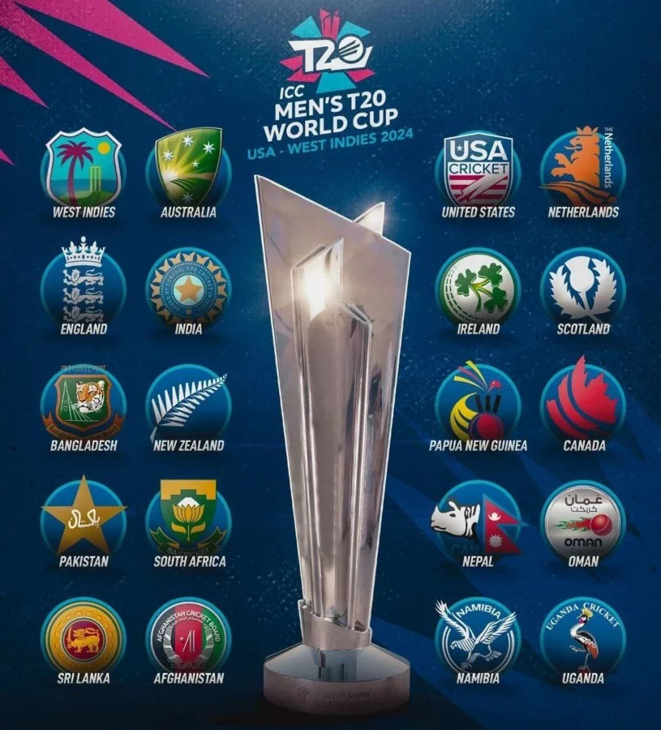 ICC Men’s T20 World Cup 2024: Groups And Fixtures Confirmed  